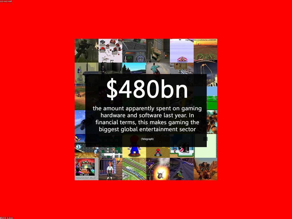 ការគ្រប់គ្រងប្រាក់សម្រាប់អ្នកលេង: សមត្ថភាពនិងគន្លឹះ